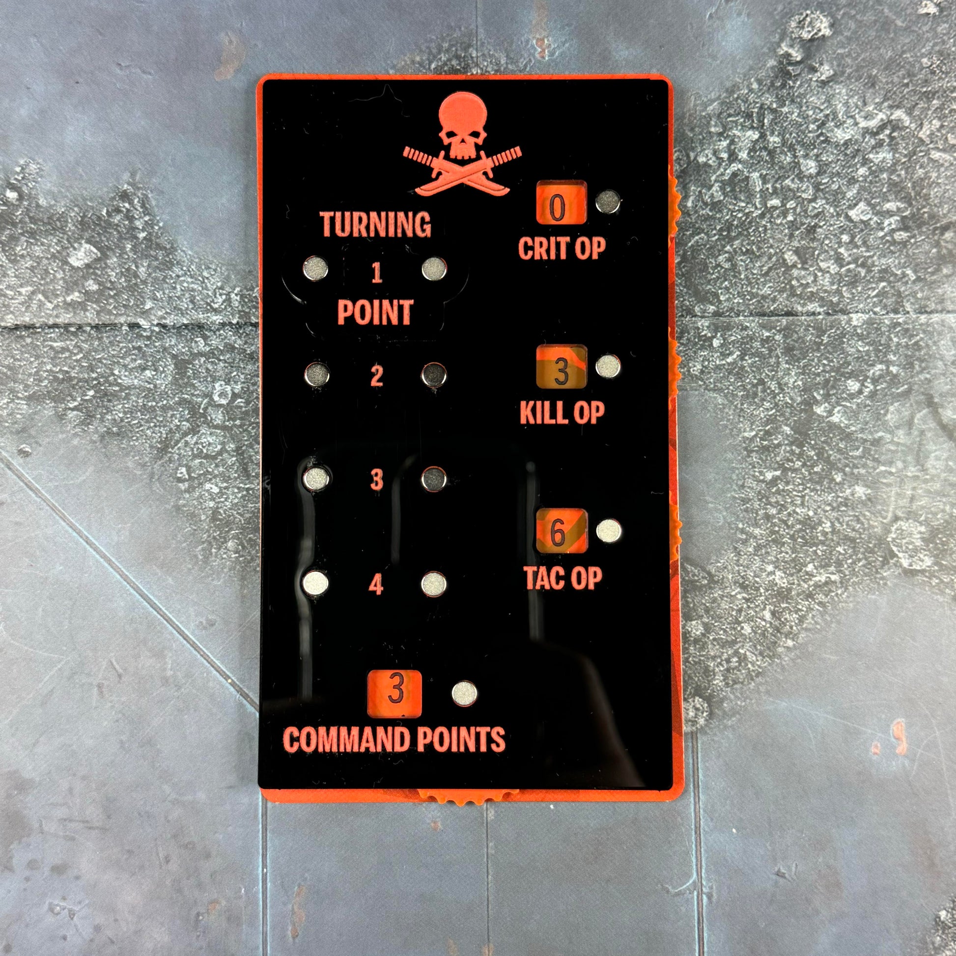 Kill Team tokens templates panels dashboard markers